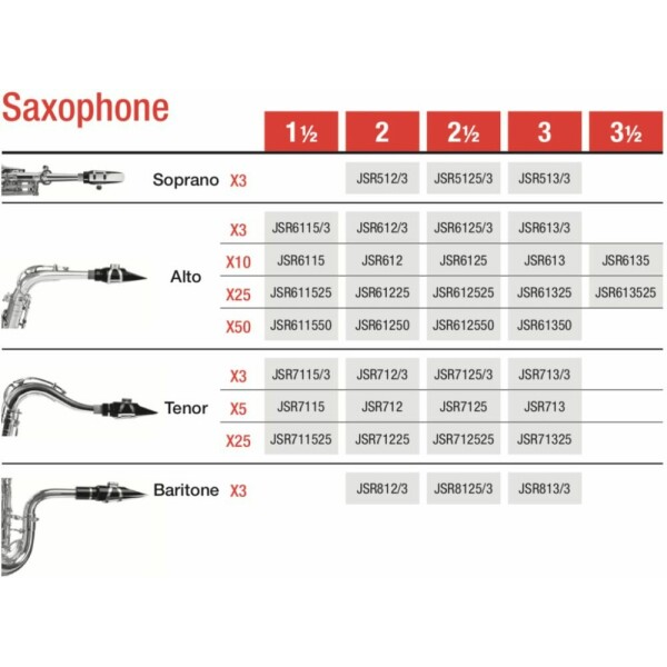 Vandoren BOX 10 ANCE 3 1/2 JUNO PER SAX ALTO