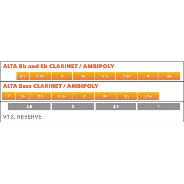 Silverstein ALTA AMBIPOLY PRIMO 3.5 ANCIA CLARINETTO SIB