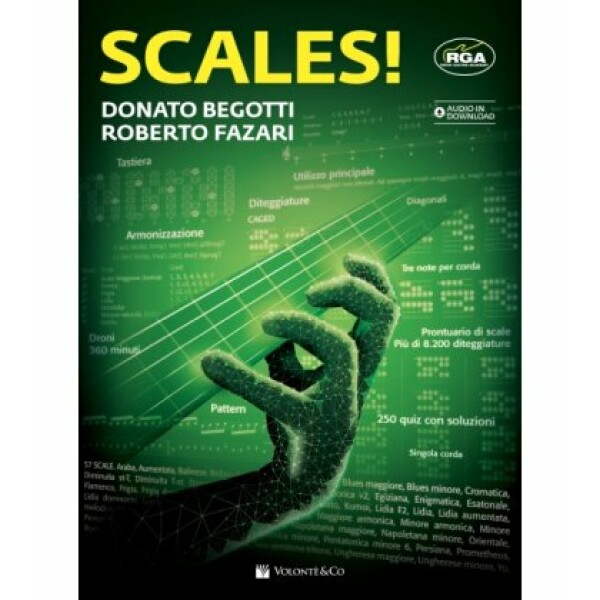 BEGOTTI/FAZARI SCALES!