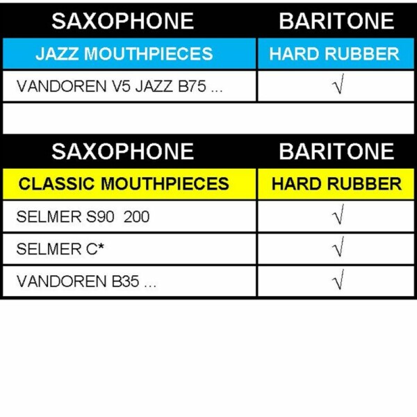 Bg FLEX LFSB SAX BARITONO LEGATURA/CAP