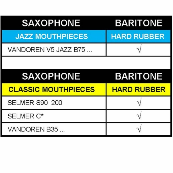 Bg L15SR SUP REVELAT LEGATURA SAX BARITONO