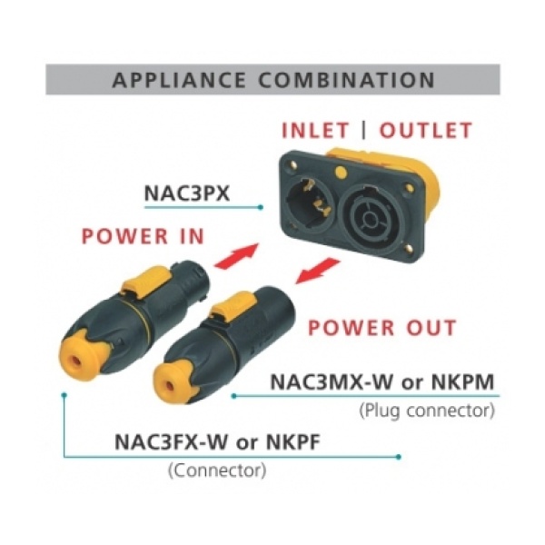 NEUTRIK NAC3MX-W POWERCON TRUE1