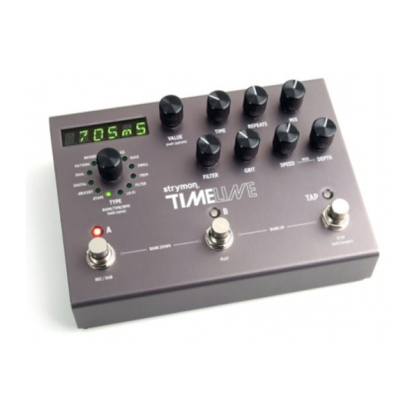 STRYMON TIMELINE