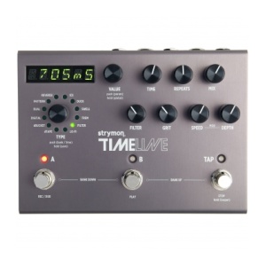 STRYMON TIMELINE