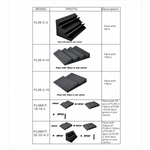 APEXTONE FL06KIT 18-18-2 PANNELLI FONOASSORBENTI 18*18 2pcs