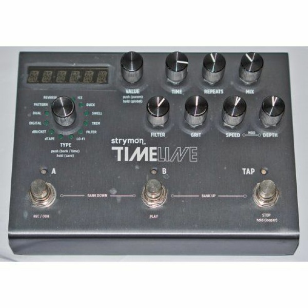STRYMON TIMELINE