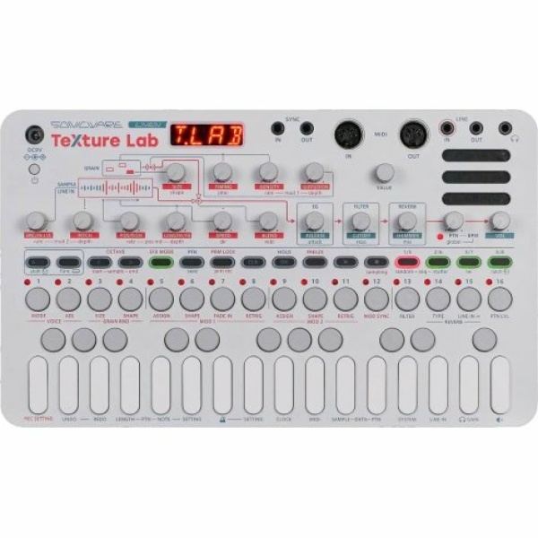 SONICWARE Sonicware Liven Texture Lab Promo