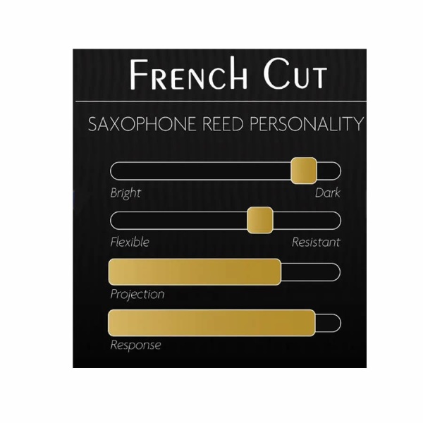 FRENCH CUT 2.00 ANCIA SAX TENORE