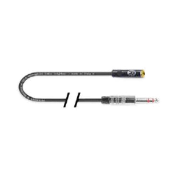 RMC15TP-BK-JTRS6.3/MINIJFEMM 1M