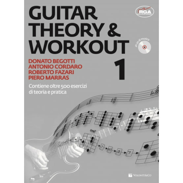 RGA - GUITAR THEORY & WORKOUT 1