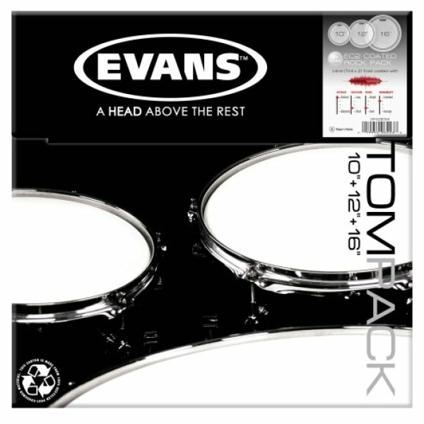 EVANS ETP-EC2SCTD-R SET EC2 10/12/16 SABBIATE