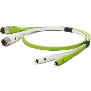 NEO OYAIDE D+ 1/4" RXM CLASS B 2 MT