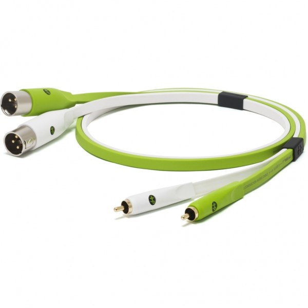 NEO OYAIDE D+ 1/4" RXM CLASS B 2 MT