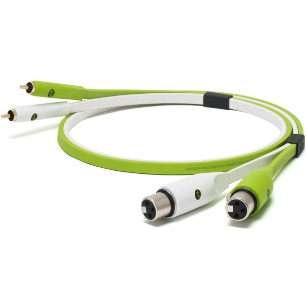 NEO OYAIDE D+ 1/4" XFR CLASS B 3 MT