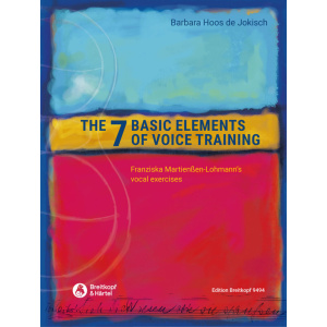 HOOS - The 7 Basic Elements of Voice Training