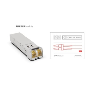 RME PRO LINE Modulo MADI-SFP-MM