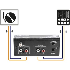 PDX010 PREAMPLIFICATORE PHONO
