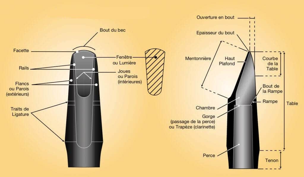 B40 LYRA HD BOCCHINO PER CLARINETTO