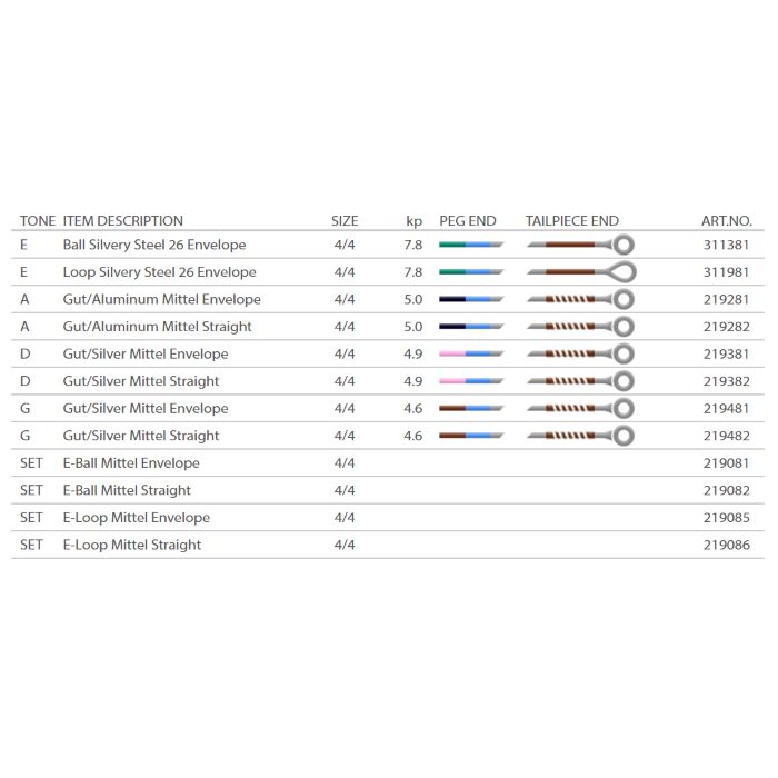 219081 PASSIONE VO SOLOIST MUTA MI BALL