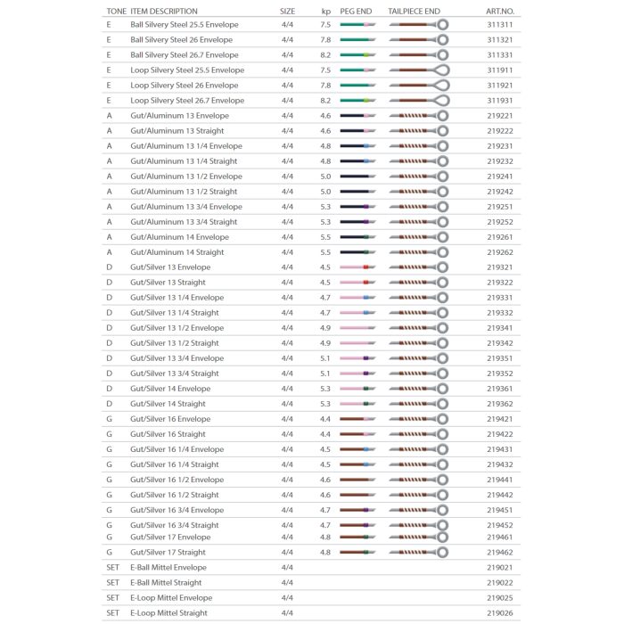 219021 PASSIONE VO MEDIUM MUTA MI BALL PER VIOLINO